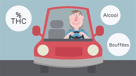 L'alcool au volant tue, le cannabis aussi, et la combinaison des deux multiplie par 15 le risque le 4 novembre 2016, une nouvelle campagne gouvernementale ciblait le cannabis au volant avec le. Cannabis au volant : quelle quantité permise? 6 nov. 2017 ...