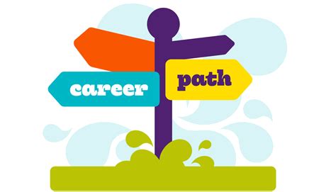 Path clipart career guidance, Picture #1837977 path clipart career guidance