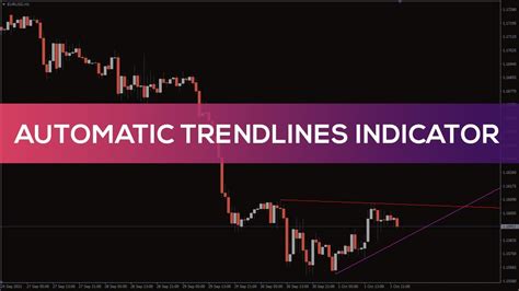 Automatic Trendlines Indicator For Mt4 Fast Review Youtube