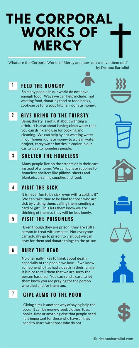 The corporal works of mercy are these kind acts by which we help our neighbors with their material and physical needs. The Corporal Works of mercy (1) | Catholic | Pinterest ...