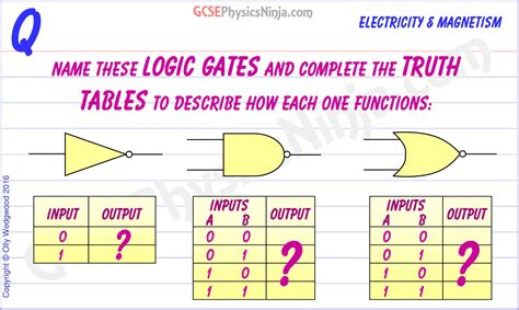 It is an electronic circuit with one or more inputs and one output only. 48. Logic gates and truth tables 2 - GCSEPhysicsNinja.com