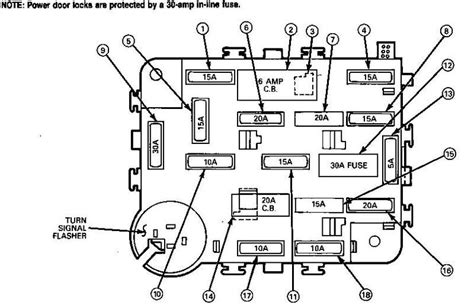 2008, 2009, 2010, 2011, 2012). 1992 ford explorer wiring diagram - Wiring Diagram