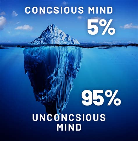 Our Unconscious And Conscious Minds Do Battle Daily Dr Jim Taylor