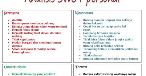 Trend Contoh Analisis Swot Perusahaan Pakaian Gambaran