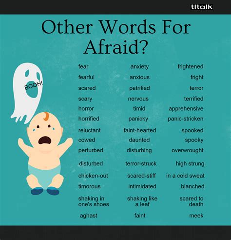 Synonyms For Afraid Learning English Vocabulary Esl Book