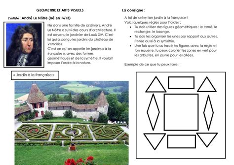 Les oeuvres des petits artistes confinés chez eux : GEOMETRIE-ET-ARTS-VISUELS-fiche-8-jardins-a-la-francaise ...