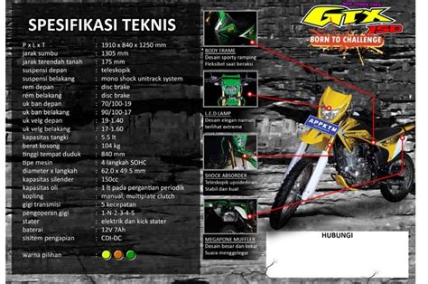 Selain Pabrikan Jepang Ternyata Merek Ktm Inul Juga Punya Motor Trail