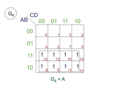 Gray Code Binary To Gray Code Converter Electrical4u