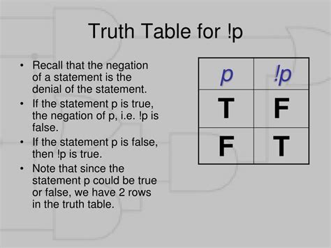 Ppt Truth Tables Powerpoint Presentation Free Download Id6297813