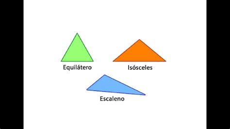 Hobart Iss Abendessen Seminar Un Triangulo Equilatero Es Isosceles