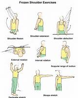 Pictures of Neck And Shoulder Exercises