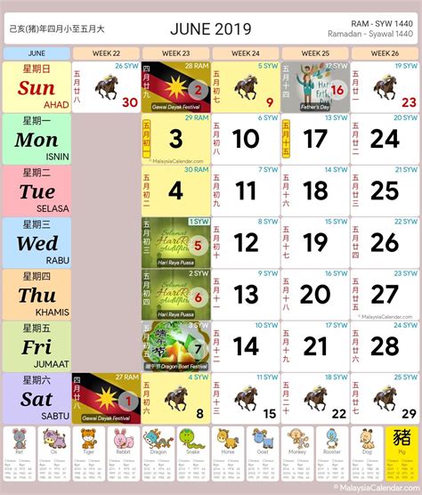 Kalendar perincian senarai tarikh cuti umum di malaysia hari kelepasan am negeri dan persekutuan serta takwim persekolahan kpm. Kalendar Malaysia 2019 (Cuti Sekolah) - Kalendar Malaysia