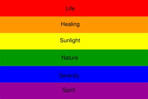 Printable rainbow peace flag coloring page. Colors Of The Gay Rainbow - Porn And Fucking