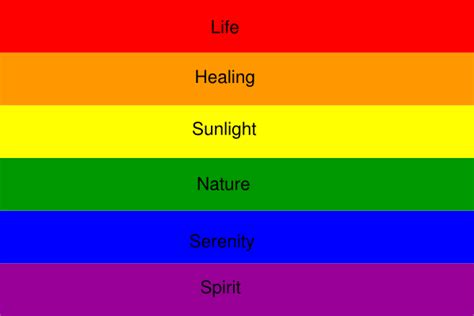 Here's a guide to the history and meaning of some of the lgbtq flags you're likely to see around pride month. Colours You Didn't Know Existed - Page 2 - Christian Pipe ...