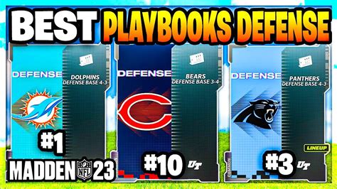 The 10 Best Defensive Playbooks In Madden 23 Best Defense Madden 23