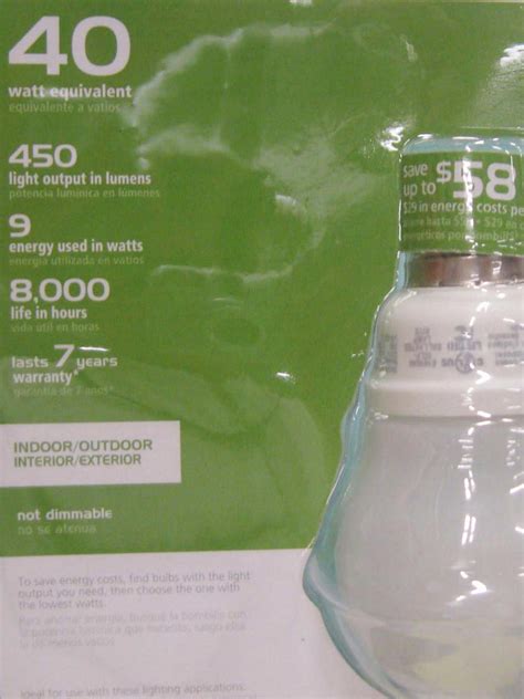 108 mm max length, 69.0 mm max diameter. Light Bulbs: Know the Different Types | HGTV