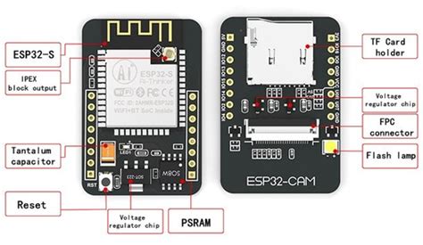 Esp32 Cam Video Streaming Face Recognition Using Arduino Ide 10