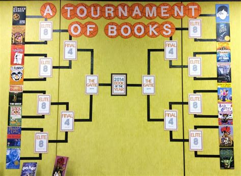 Tournament of Books {The Champ Has Been Named!} - The Brown Bag Teacher | Tournament of books 