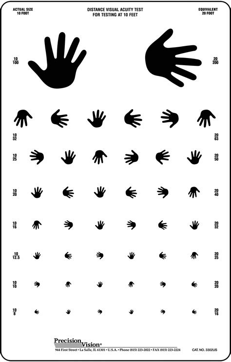10 Foot Distance Hand Visual Acuity Chart Precision Vision