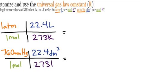 The universal gas constant (r) from the ideal gas law is 8.314462 joules / (moles • kelvin). Gas Laws: Customizing the Universal Ideal Gas Constant, R ...