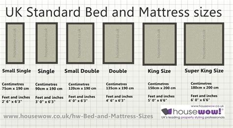 dimensions of a double bed   Google Search   Figaro  