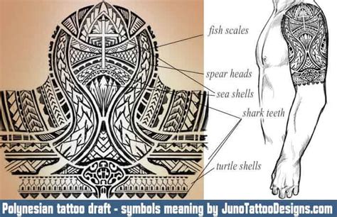 Polynesian Samoan Tattoos Meaning Symbols And Tattoo Art
