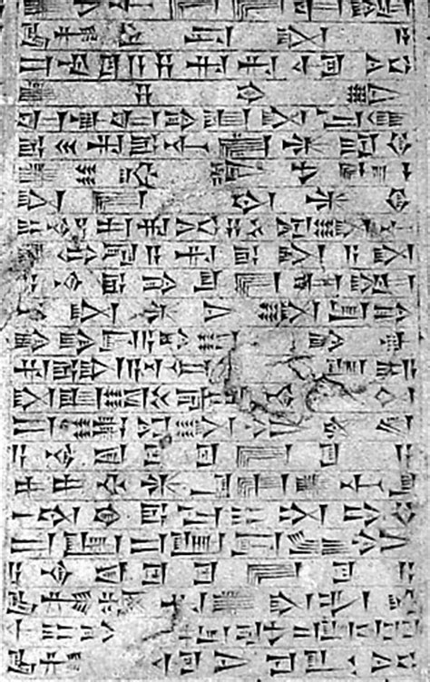 The name cuneiform itself simply means wedge shaped. The Lingua File from TLF Translation: Conlangs: Skyrim's ...