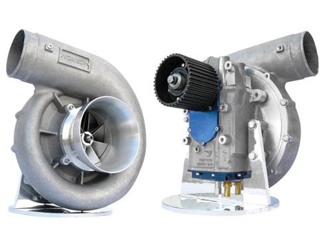 While in vane type, the vane tips. Turbocharger and Supercharger Engine | Car N Bike Expert