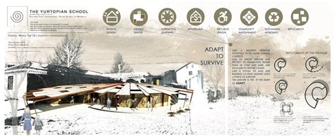 Gallery of The Best Architecture Portfolio Designs - 4