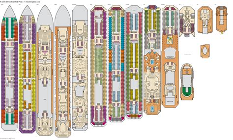 Pin By Pamala Glover On Cruise Carnival Magic Deck Plans Carnival