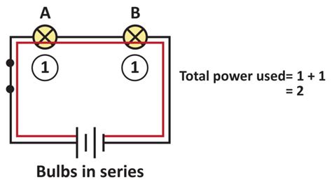 How To Make A Series Circuit With 2 Bulbs Wiring Diagram