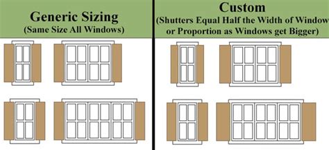 How To Measure For Shutters On A House Reverasite