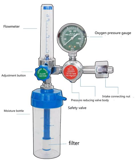MEDICAL OXYGEN FLOW METER WITH REGULATOR, Packaging Type: Box, | ID