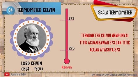 Suhu Dan Kalor Skala Termometer Dan Konversi Skala Termometer Youtube