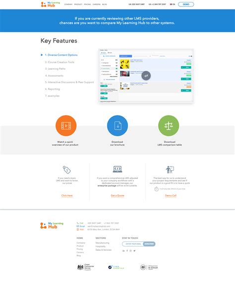 My Learning Hub on Behance