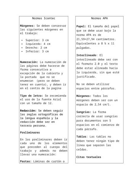 Docx Cuadro Comparativo Normas Icontec Normas Apa Dokumen Tips