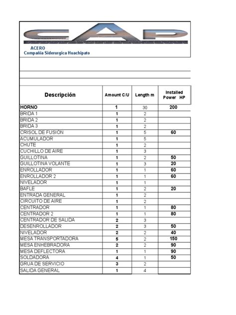 Planilla De Mantenimiento Preventivo