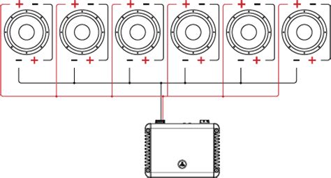 Four 4 ohm subs wired series/parallel as above diagram, will give a single 4 ohm load and can easily be driven by any power amp. JL Audio » header » Support » Tutorials » Tutorial: Wiring Dual Voice Coil (DVC) Subwoofer Drivers