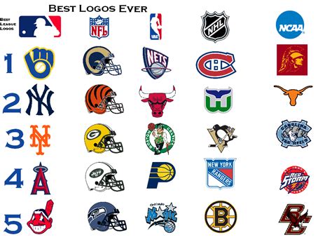 25 Top Photos Best Sports Logos In The World Vancouver Canucks