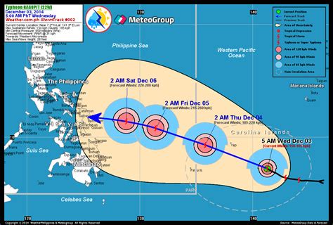 Переглядів 7 тис.16 годин тому. WPF, PAGASA release Typhoon Ruby (Hagupit) Weather Update ...