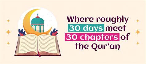 How To Finish The Quran In Ramadan Charity Right