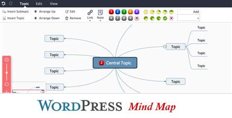 wordpress mindmap editor plugin stylelib free wordpress plugins wordpress plugins design