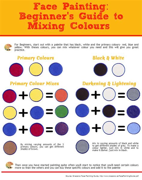 Painting Info And Try Colors An Online Color Mixing Tool Color Mixing
