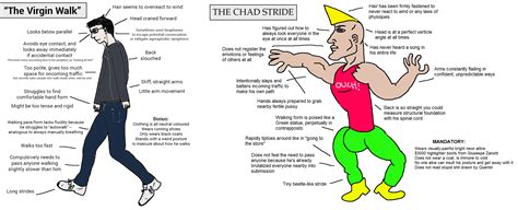 Chad Meme The Virgin Vs Chad Is Taking Over The Internet
