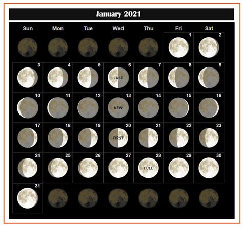 The name of a current phase, an approximate percent of an illuminated surface of the moon visible from the earth, and moon's age (days) are also. Free January Moon Calendar 2021 Phases Templates