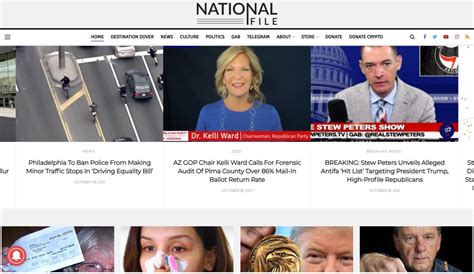 Top Conservative News Sitespitpoint Without Baner