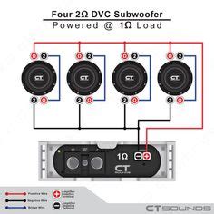 You are downloading subwoofer wiring calculator and diagrams latest apk 1.0. 58 Best Subwoofer Wiring Diagram ideas | subwoofer wiring, subwoofer, car audio