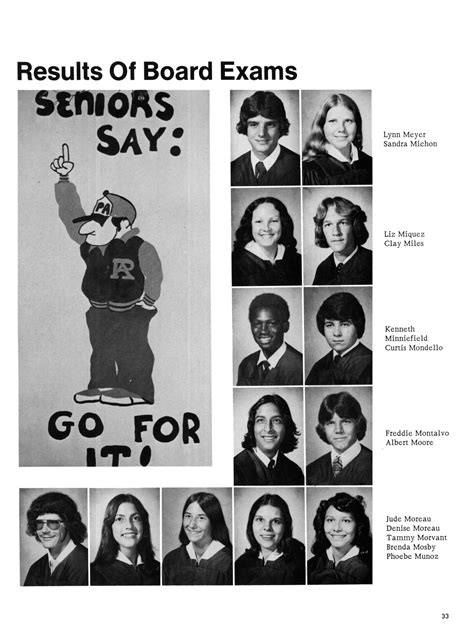 The Yellow Jacket Yearbook Of Thomas Jefferson High School 1977