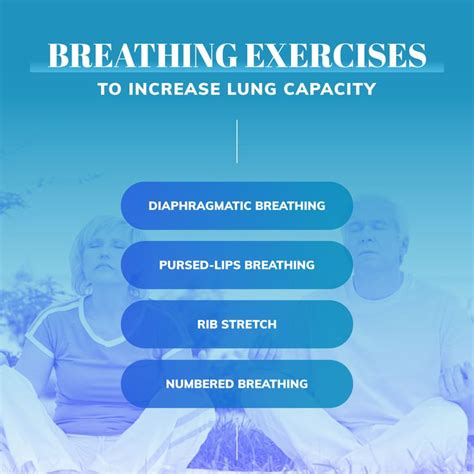 Lung capacity differs from lung function because lung capacity is the maximum amount of oxygen your body can use. Breathing Exercises to Increase Lung Capacity # ...