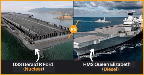 video nuclear vs diesel aircraft carriers how do they compare